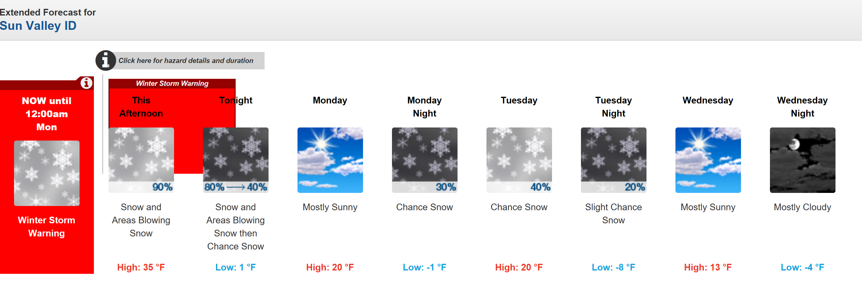 Snow is possible throughout the week in Idaho! Image: noaa 