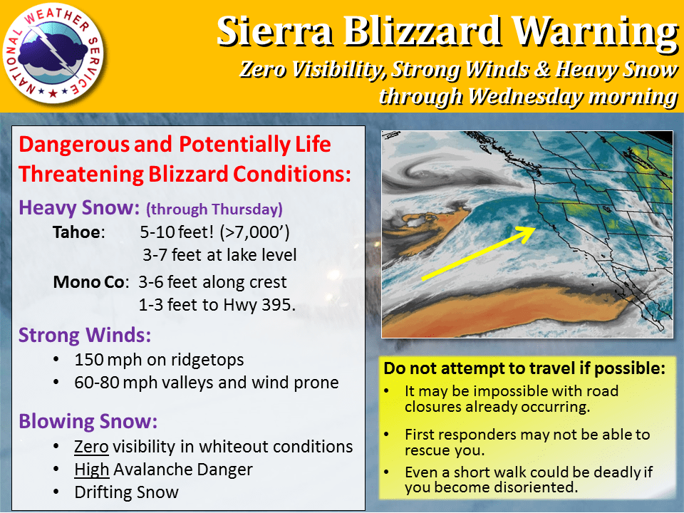 Blizzard Warning. Image: NOAA Reno, NV Today
