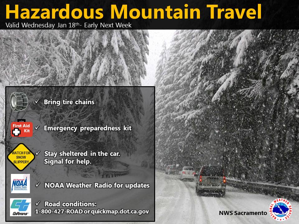 Prepare for winter weather later this week. Image: NOAA Sacramento, CA Today