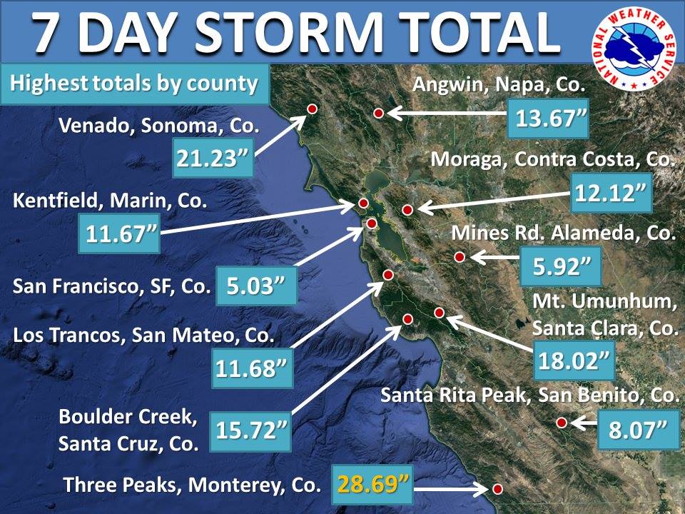 Massive CA Storm Totals. Image: NOAA