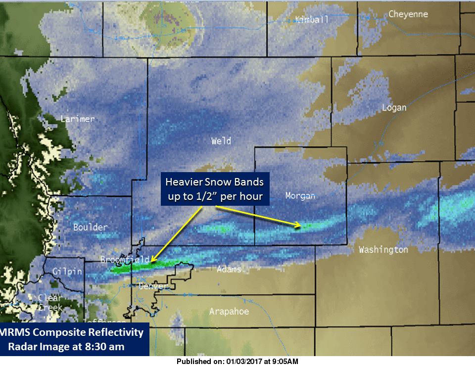 Current stormtrack in Colorado. Image: NOAA Boulder, CO Today