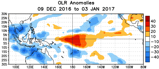 Figure 5. Average outgoing longwave radiation (OLR) anomalies (W/m2) for the period 9 December 2016 – 3 January 2017. OLR anomalies are computed as departures from the 1981-2010 base period pentad means. 