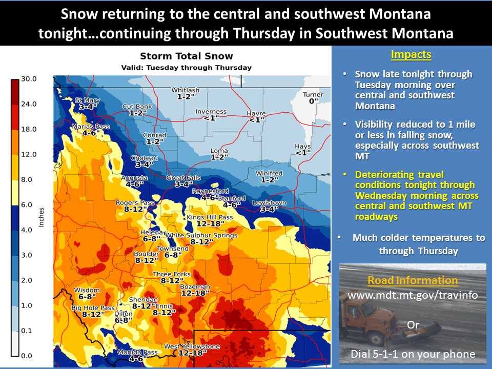 Montana Forecast. Image: NOAA Great Falls, MT