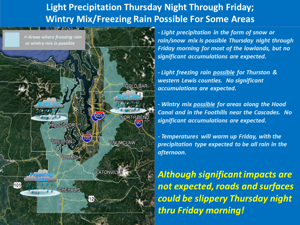 Washington may have warmer precipitation. Image: NOAA Seattle, WA