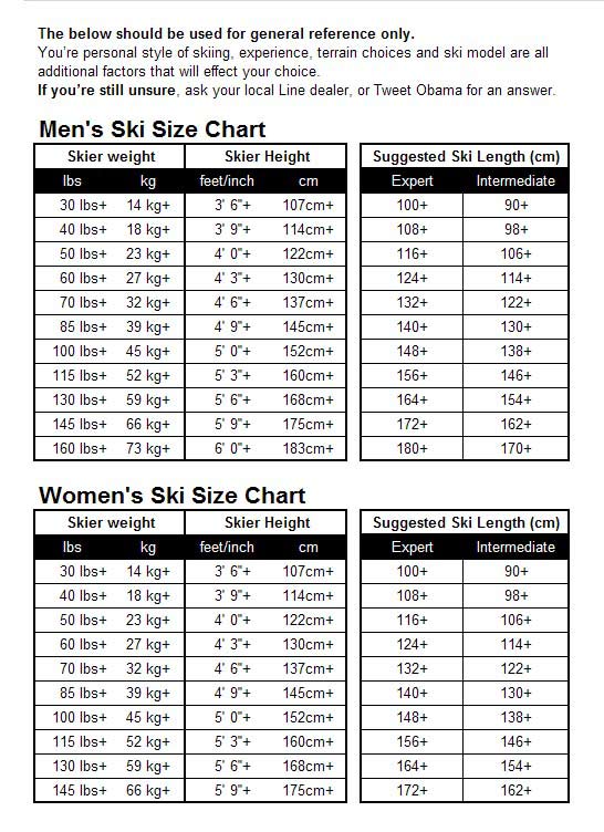 skis_size_chart, ski buying