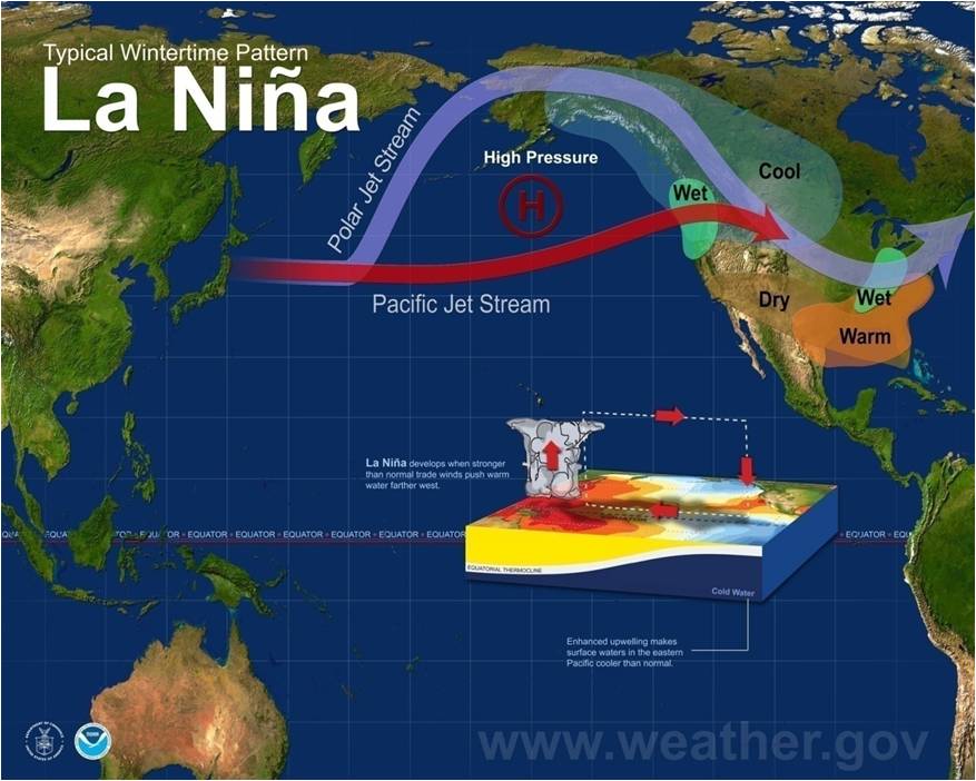 Official NOAA La Niña Update 5560 Chance of La Nina This Winter