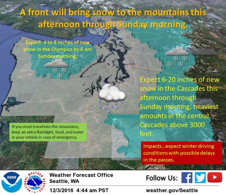 NOAA Winter Storm Warning for Washington Today/Tomorrow