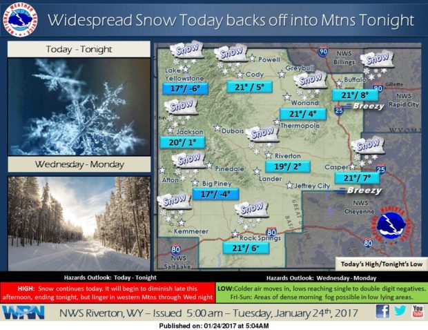 Winter Weather Hits UT, ID, WY, CO 48" of Snowfall