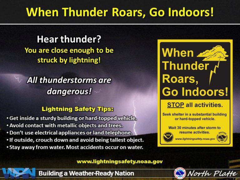 When Lightning Strikes: This Simple Advice Could Save Your Life ...