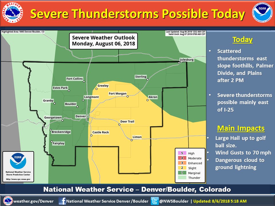 Denver, storms, thunderstorms