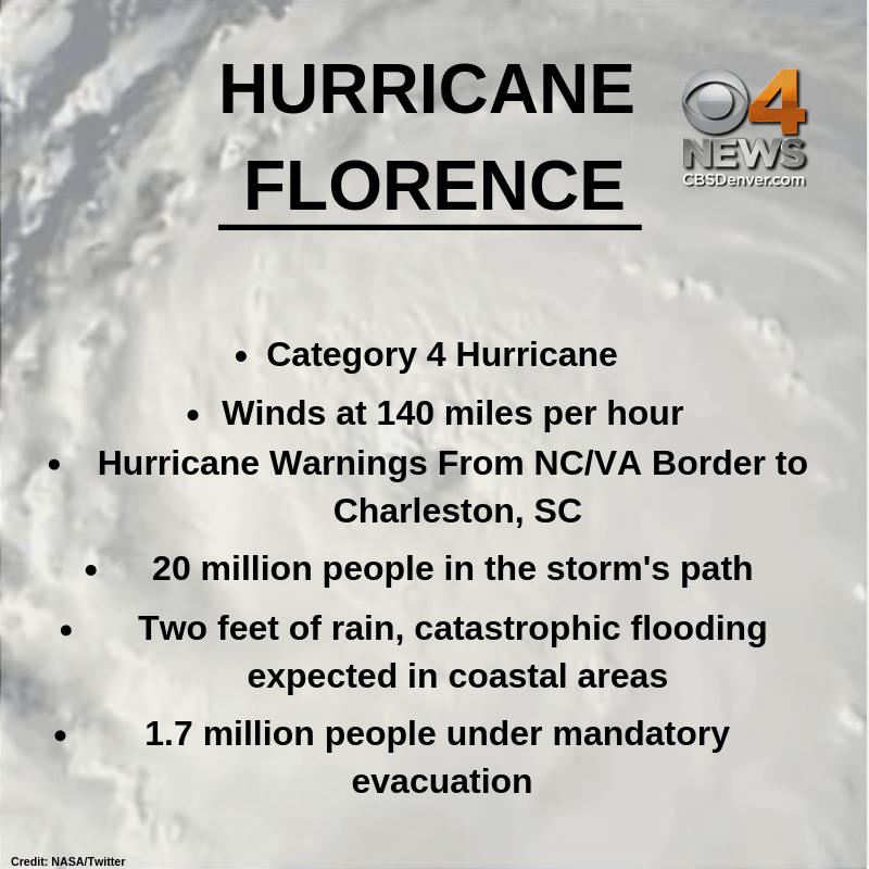 hurricane, florence, North Carolina, south carolina