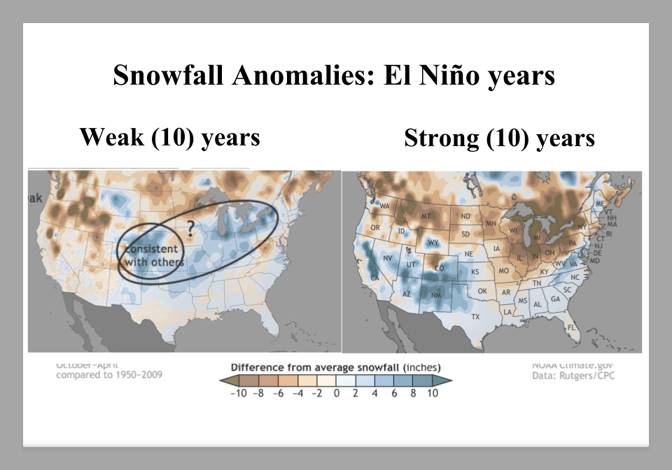 THIS Is What El Nino Does To The USA SnowBrains