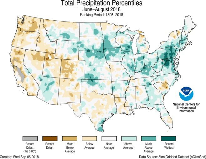 colorado, warmest, driest, weather