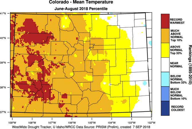 colorado, warmest, driest, weather