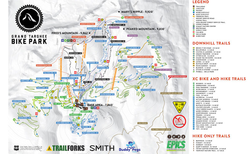 Targhee