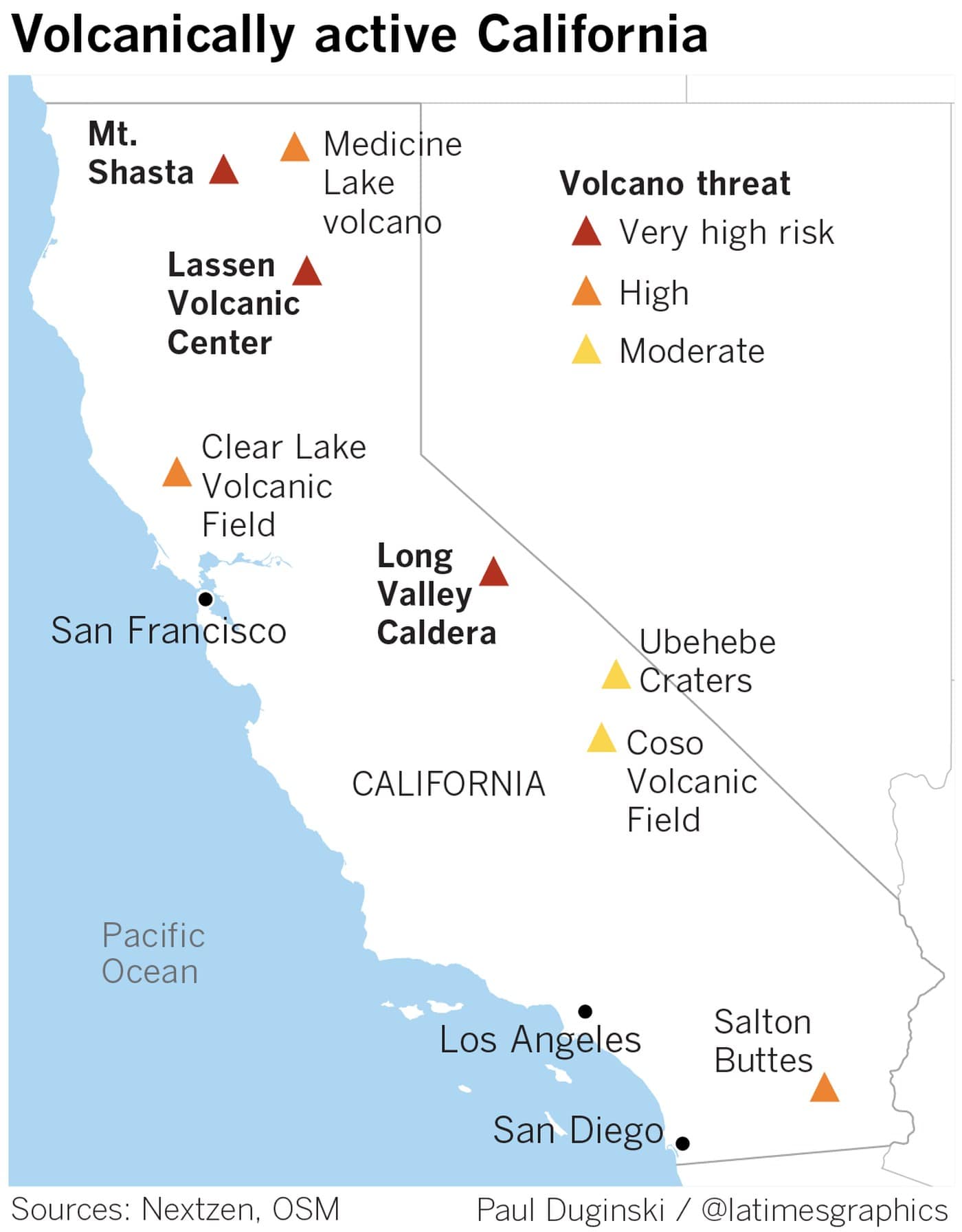 3 Volcanoes in California Just Raised to "Very High Threat" Level