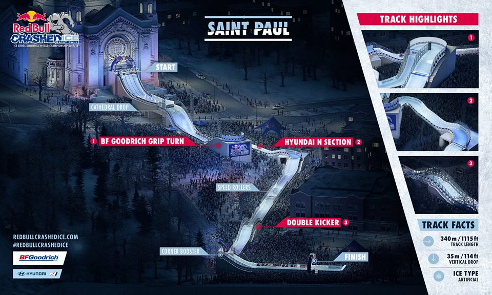 Course Layout