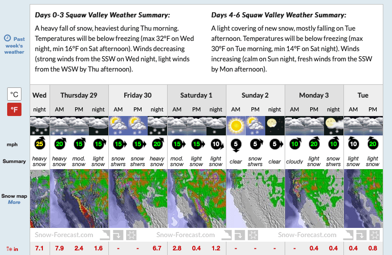 Squaw Valley, alpine meadows, california