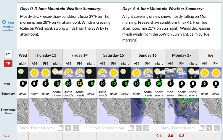 June mountain, california