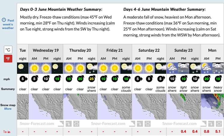 June mountain, california, mammoth