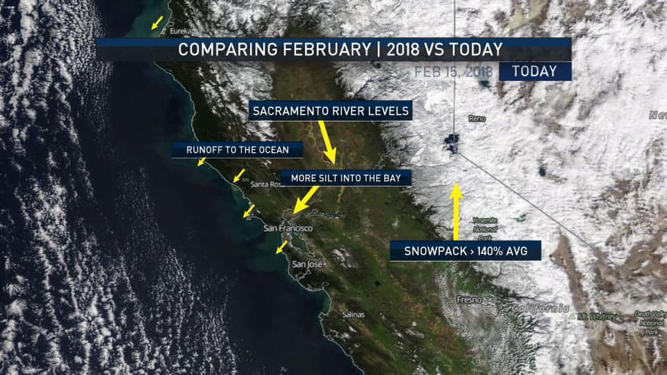 Sierra, snowpack