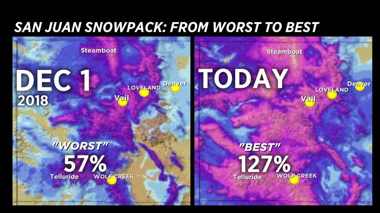 colorado, snowpack