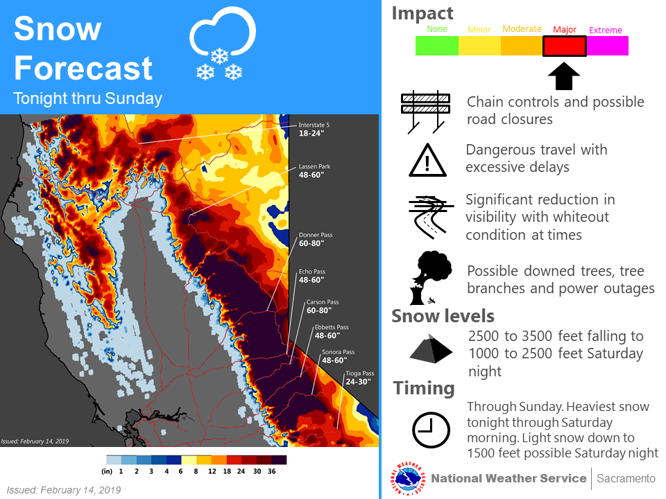 NOAA Winter Storm Warning Issued For California 36