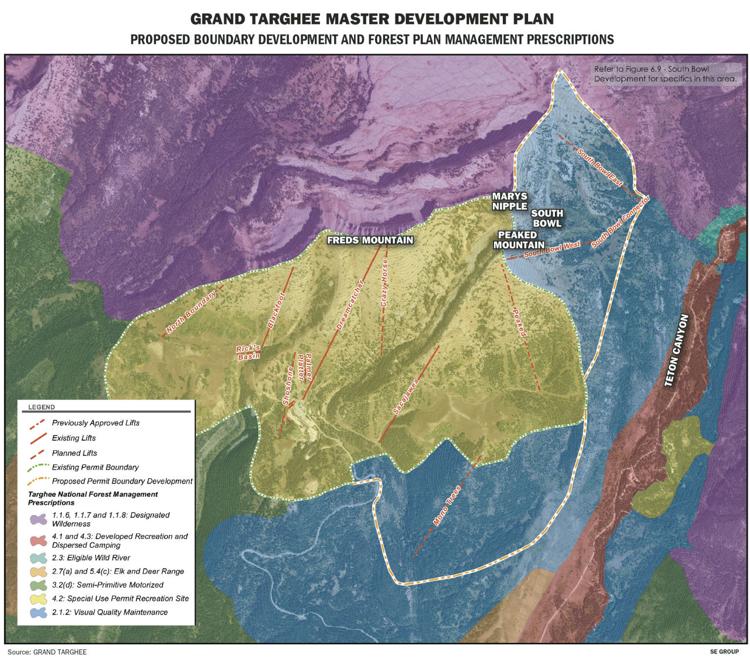 grand Targhee, Wyoming, expansion