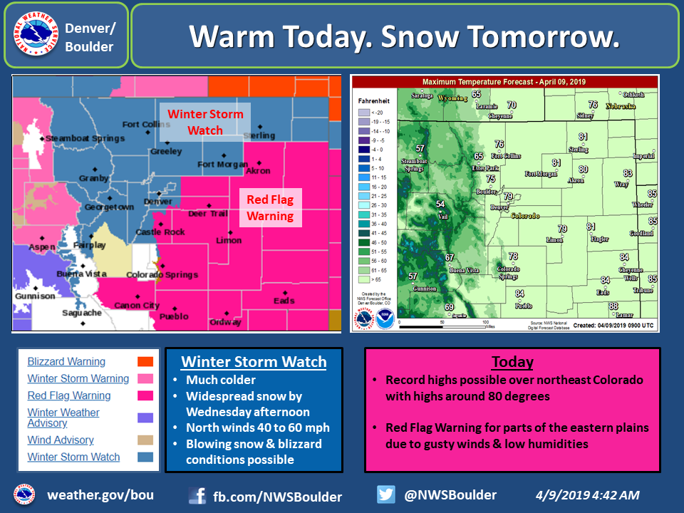 snow totals denver