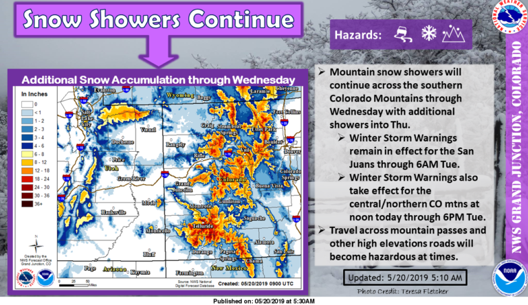 NOAA Winter Storm Warning Issued For Colorado 818" Of