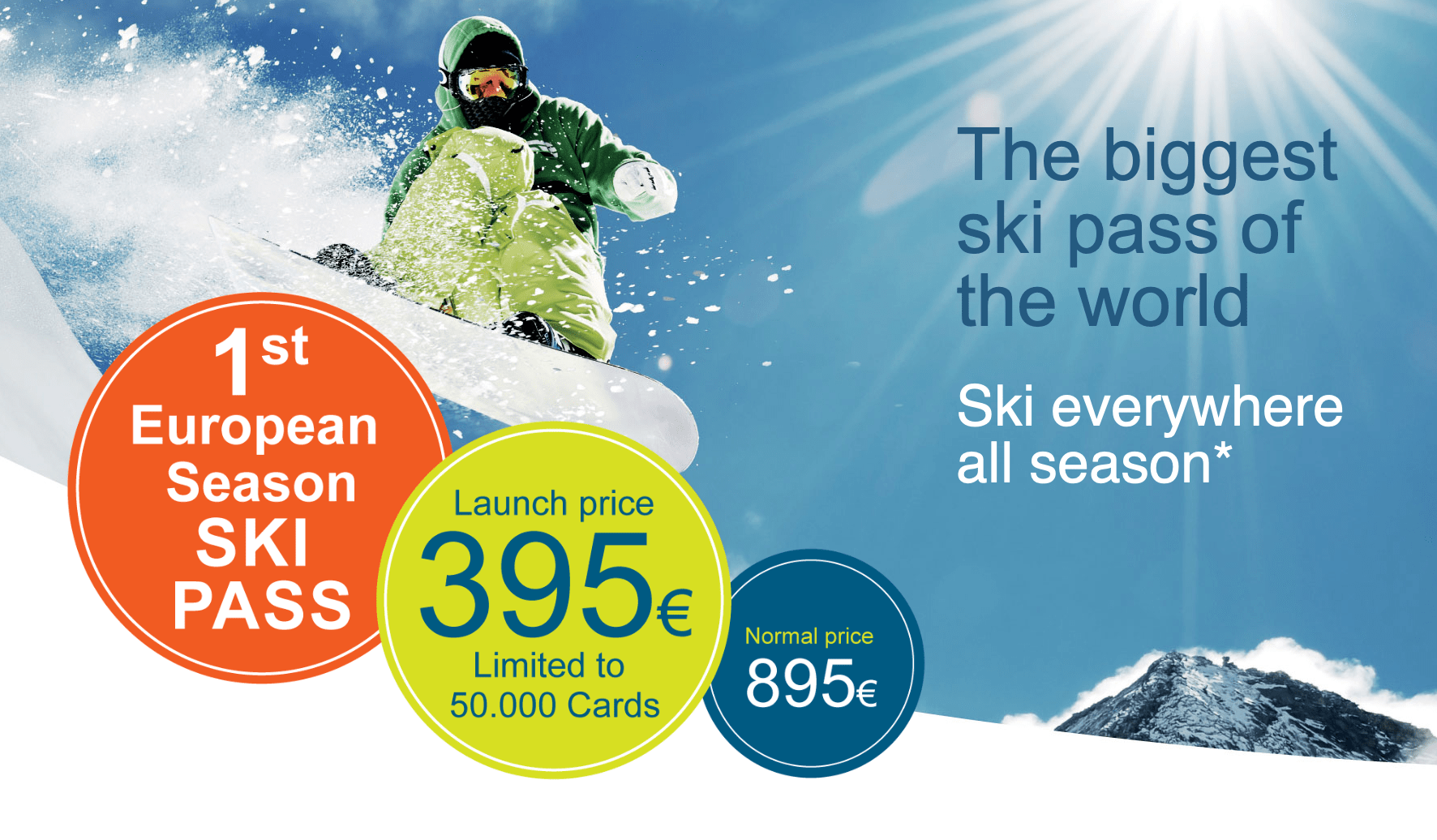 Snowitcard Family Pack - 4 Ski Card per Lo Skipass Online…