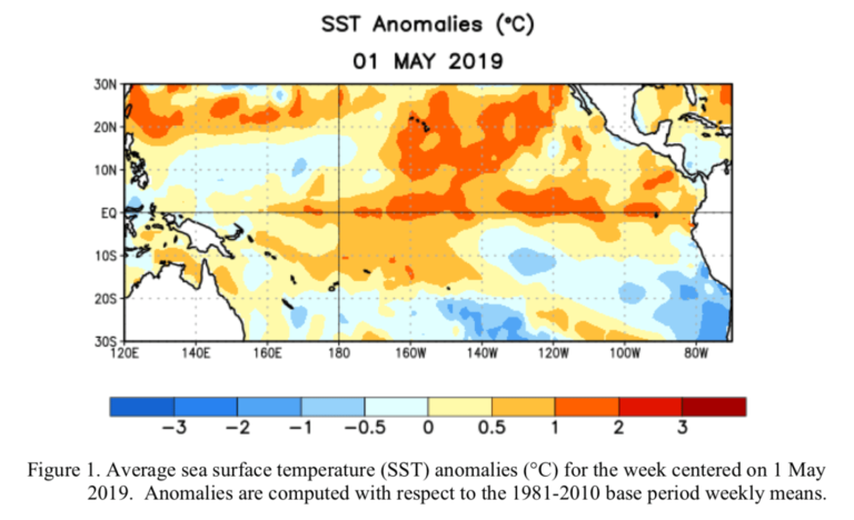 Noaa El Niño Update El Niño Is Likely To Continue Through The Summer