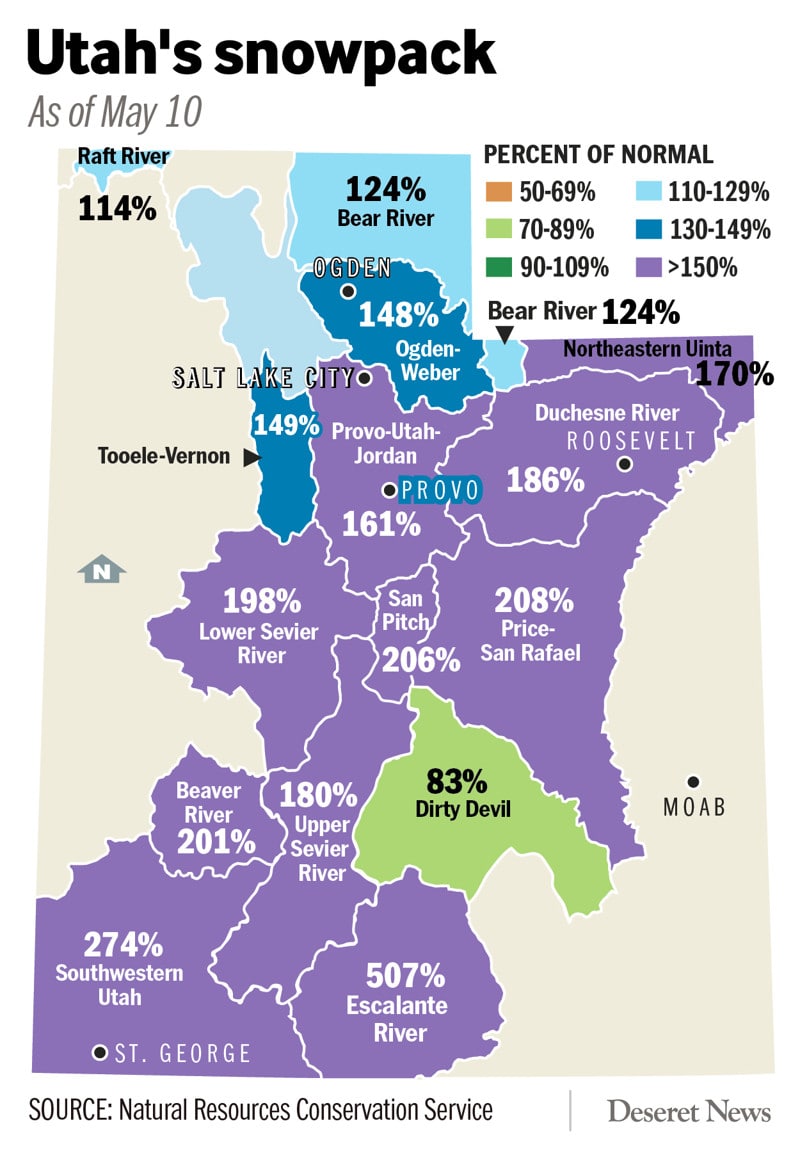 utah, snowpack, drought