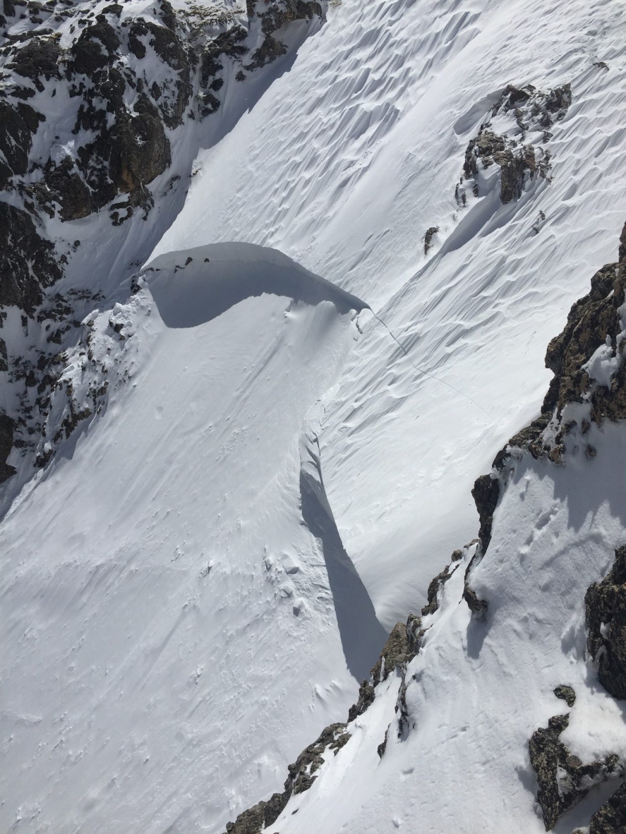 Significant Avalanche Danger in Rocky Mountain National Park, CO as