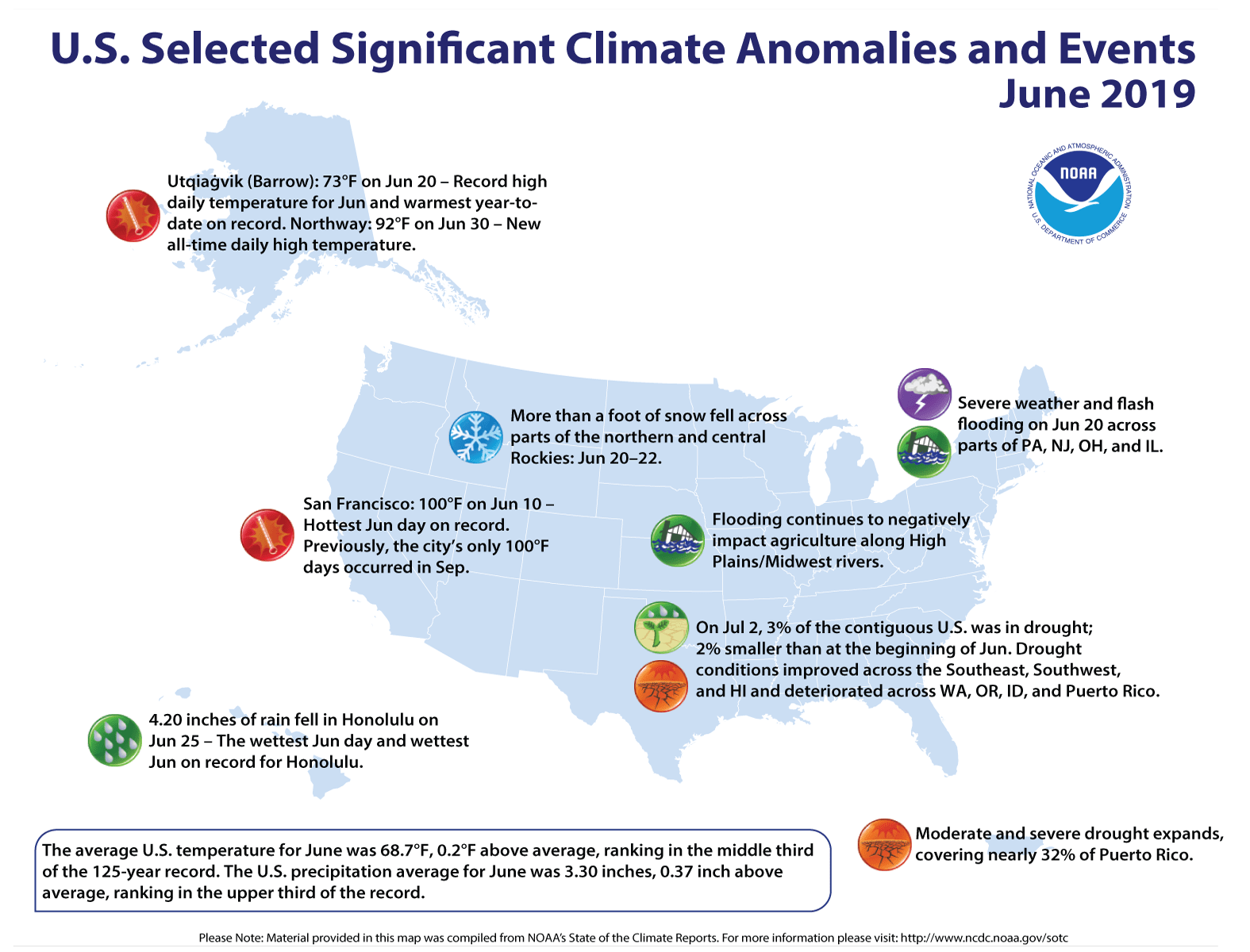 noaa, climate, wettest