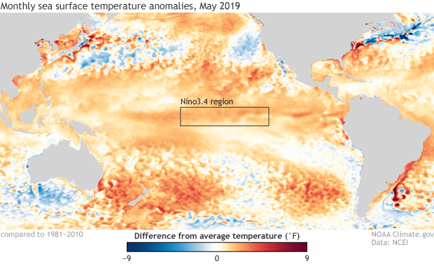 NOAA, enso, el niño