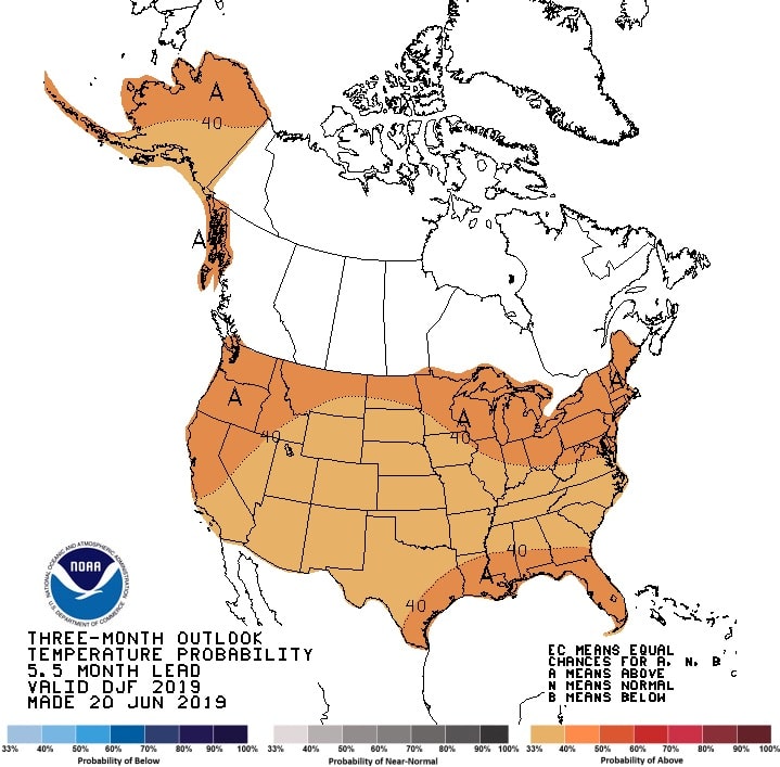 noaa, winter outlook