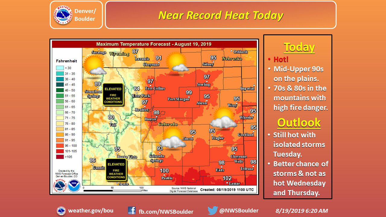 weather, highs, temperatures, hot, record, Denver, colorado