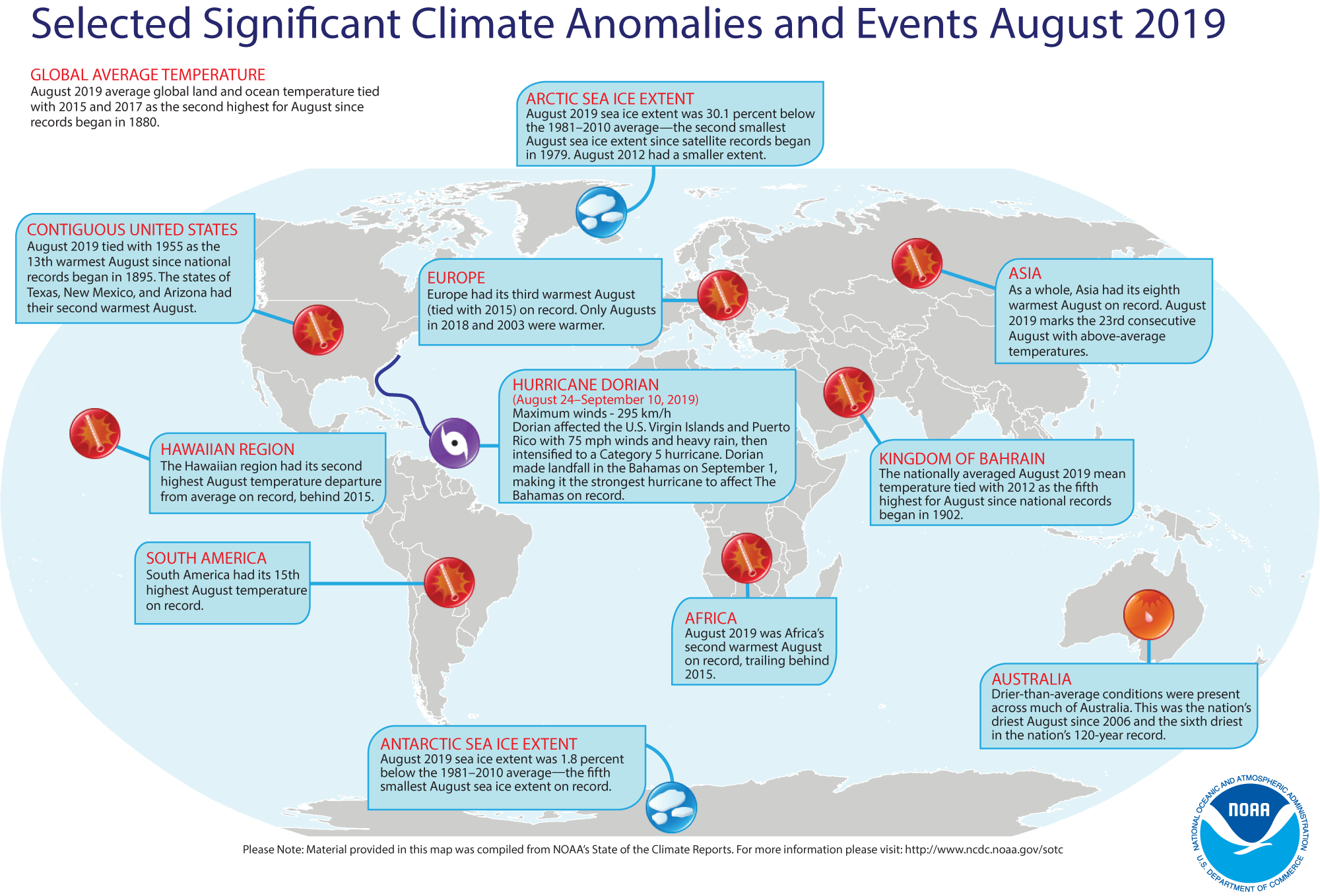 noaa, weather, hottest summer,