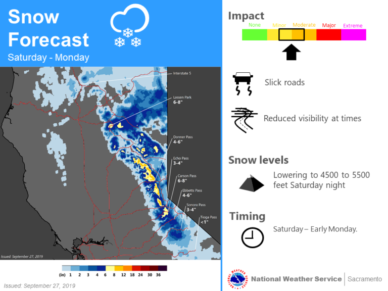NOAA 46" of Snow Forecast for Lake Tahoe, CA/NV This Weekend Snow