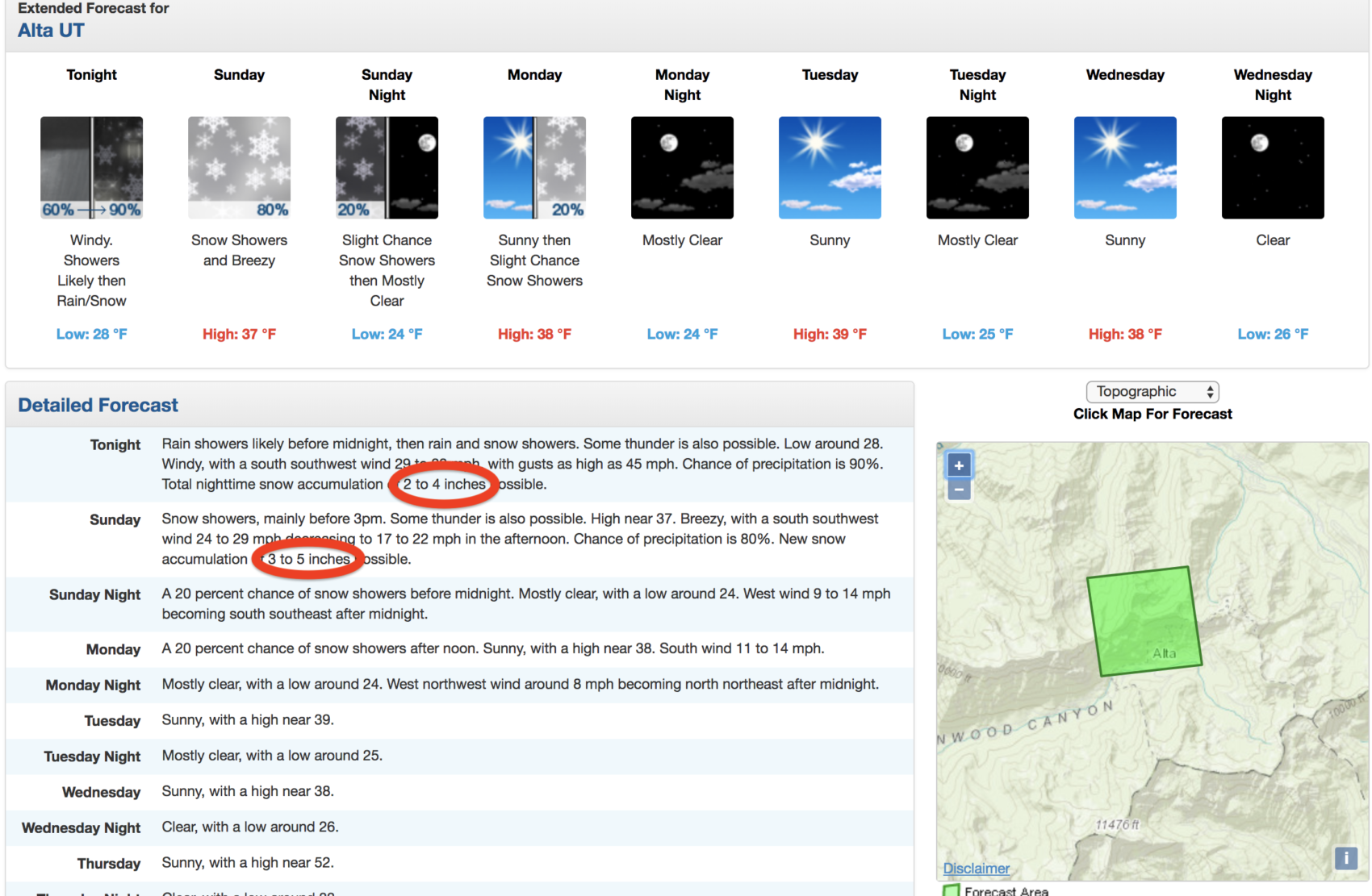 Snow forecast for Alta