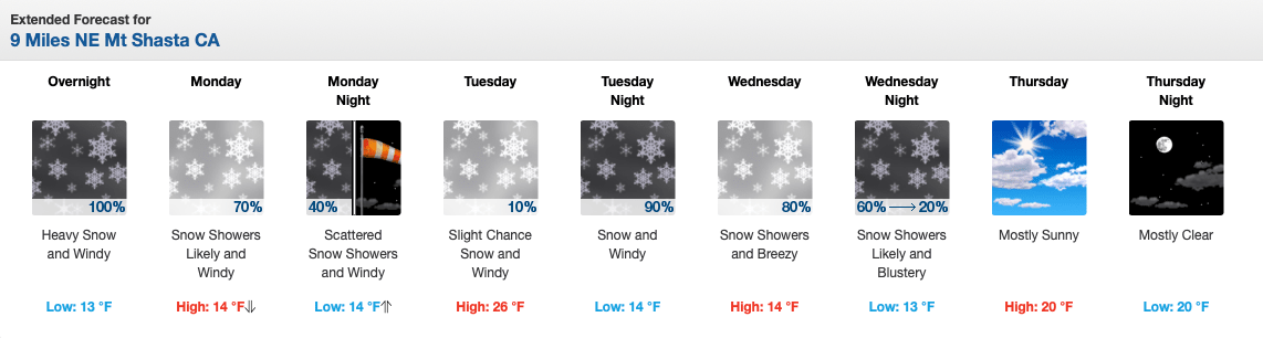 california, snow, noaa