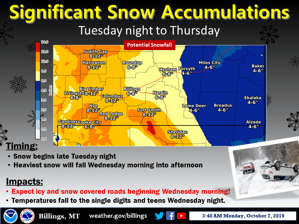 NOAA Winter Storm Warning For Southern Montana Mountains Could See