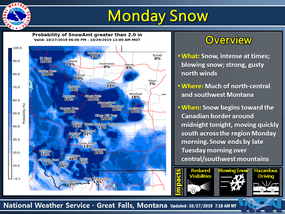 NOAA Winter Weather Advisory Monday for Montana Record Lows and 6