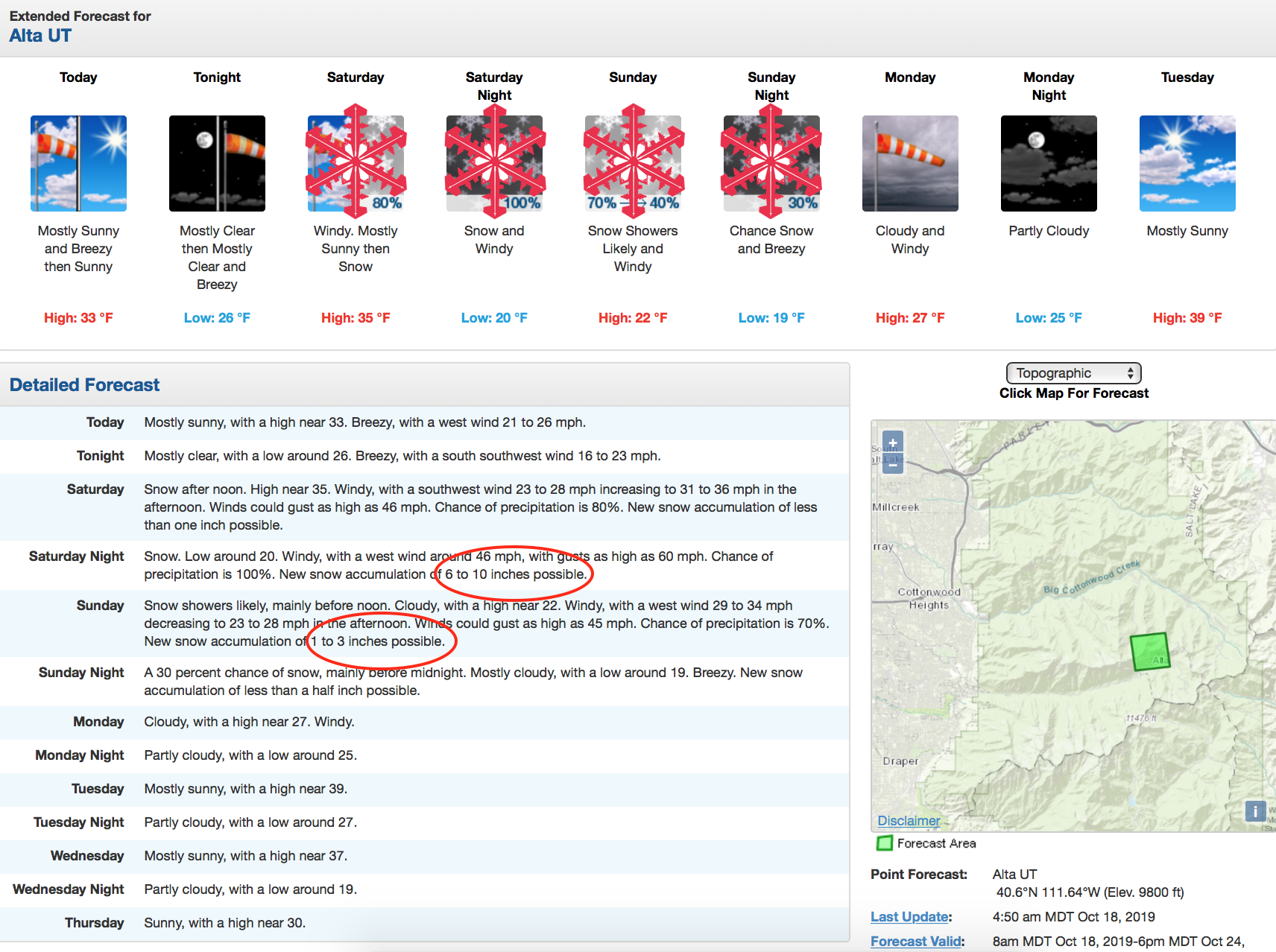 Extended forecast for the Wasatch 