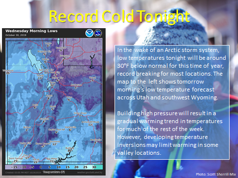 Record lows in Salt Lake City, Utah tonight. 