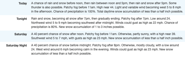 noaa, big sky, Montana, forecast