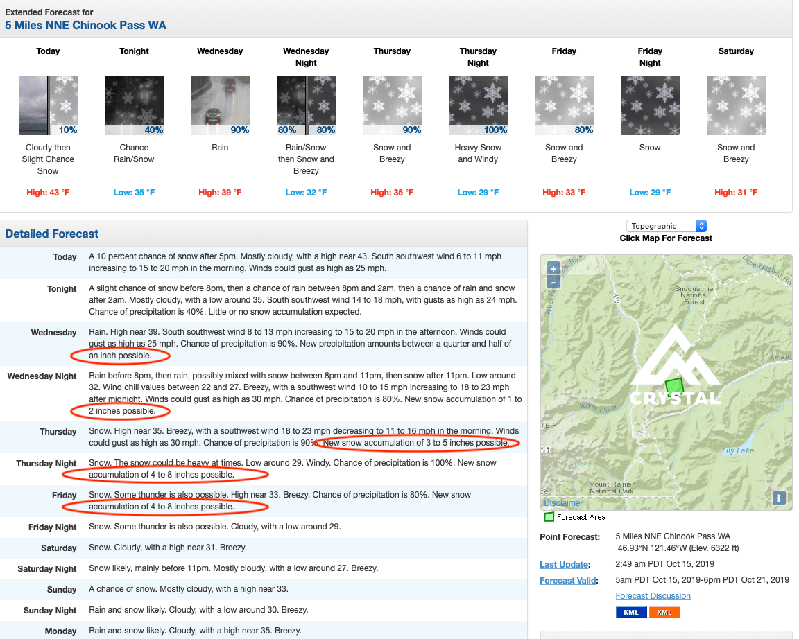 Washington, cascades, storm, forecast, crystal mountain