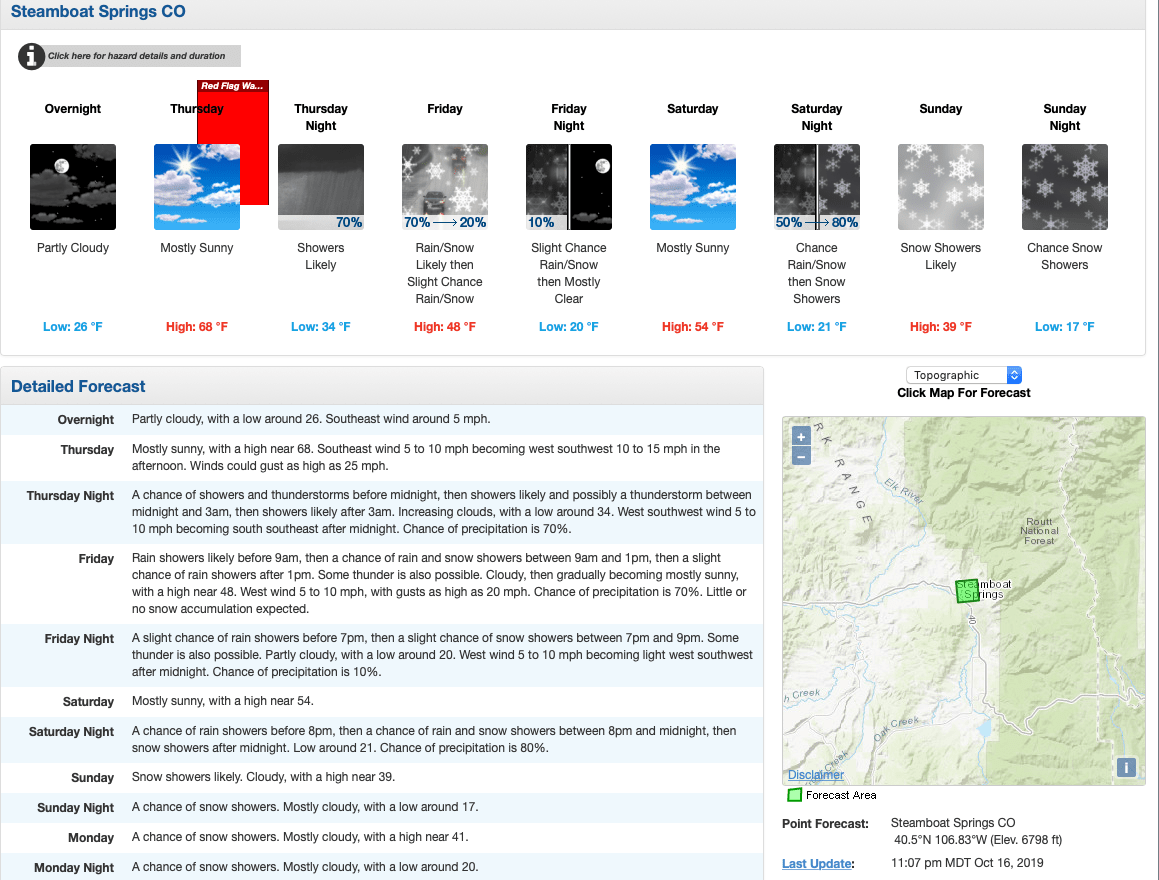 colorado, forecast, noaa, steamboat