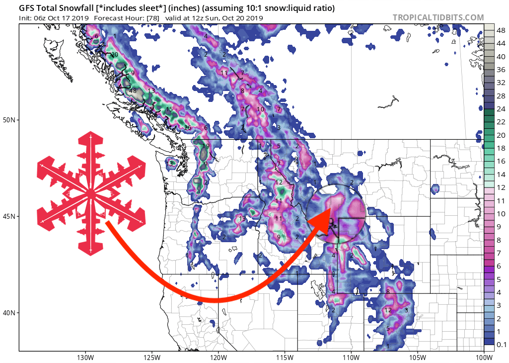 snowfall prediction models